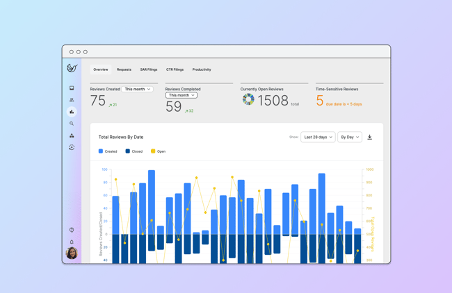 Hummingbird_Analytics