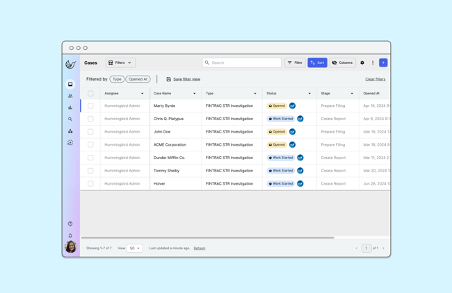 Hummingbird_Cases_Dashboard